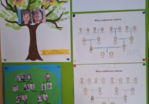 Wystawa prac "Drzewo genealogiczne naszej Rodziny".