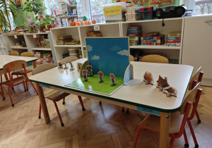 Papierowy teatrzyk - bajka o trzech świnkach.