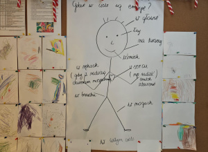 Zdziwienie. Gdzie mieszkają emocje?